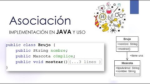 Programación en Java: Asociación y clases asociación
