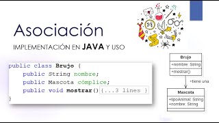 Programación en Java: Asociación y clases asociación screenshot 3
