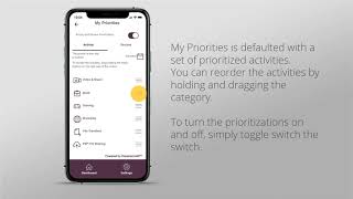 ExperienceIQ - How to Set Up My Priorities