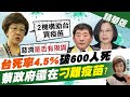 【盧秀芳辣晚報】台灣死率再飆...破600人死亡 蔡英文政府竟還再刁難買疫苗 連"她們"都看不下去 @中天新聞  精華版