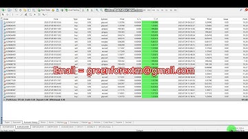 Auto trading | Forex robot software | EA Trading Bot 2025 07 09 (Yesterday) Profit video proof | BOT