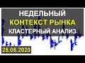 Поиск объемных зон и лимитных уровней от 25.05.2020. Контекст рынка на основе кластерного анализ.