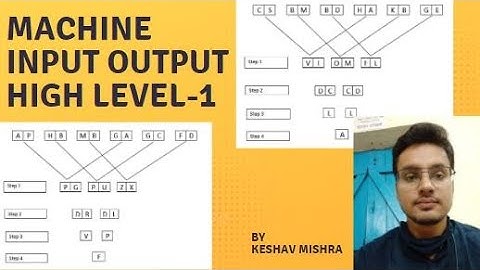 MACHINE INPUT OUTPUT/HIGH LEVEL-1/RBI ASSISTANT SBI IBPS EXAM/ REASONING/KESHAV MISHRA/@prathamsuccess