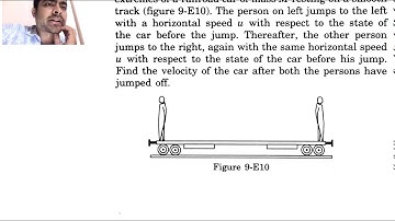 Chapter 9 | Question 28 | H C Verma | COM, Momentum, Collision 🎳