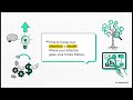 THE ATTENTION ECONOMY MILLIONAIRE: How to Monetize the Seconds People Spend Looking at Their Screens