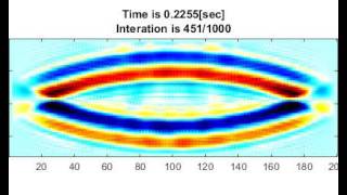 Acoustic wave 2D