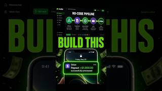 How to Make $1,000/Month Using Make.com (No-Code Automation) 🤯🛠️