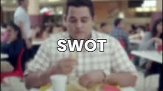 Brand Analysis - English Project