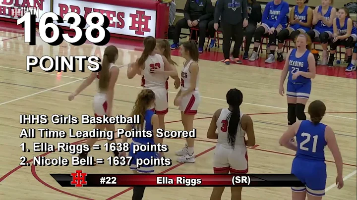 Ella Riggs breaks the record!