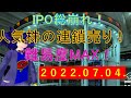 第34回 ガリクソン通信 2022/07/04