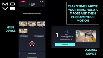 iPhone App - Step 4, Film!