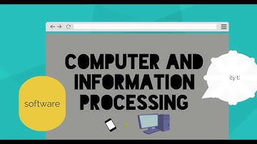 COMPUTER & INFORMATION PROCESSING - PROMO VIDEO