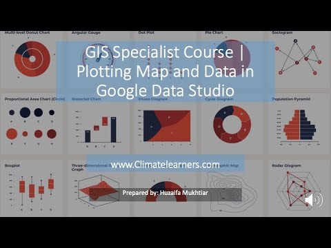 GIS in Google