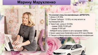 Рекрутирование и сопровождение новичков. Как я выросла за год до 22%  Марухленко Марина 11.04.2016