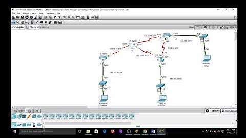 LECTURE 9 How can we configure RIP version 2 in cisco router