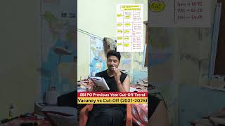 SBI PO Previous Year Cut-Off Trend 📈 | Vacancy vs Cut-Off (2021-2025)