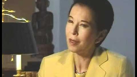 Complexity and Profitability