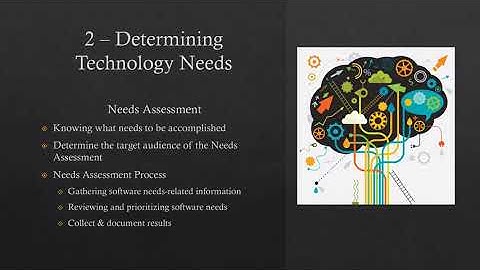 Project 3 - Technology Implementation Plan