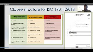 Full Auditing Guidelines (ISO 19011:2018) - Being a great Auditor Update