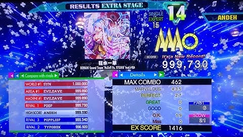 [DDR A20+] Kyousui Ichika (ESP-15) 999,730 PFC