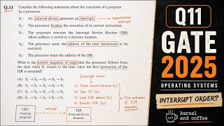 GATE 2025 SOLUTION: Suppose a program is running on a non-pipelined single-processor computer system