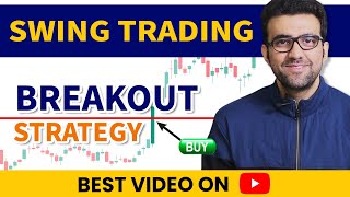 Breakout Strategy | Swing Trading | Siddharth Bhanushali