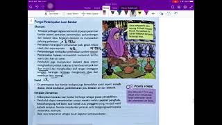 GEO F1 C9 Fungsi petempatan luar bandar GEO F1 C9 Fungsi petempatan luar bandar