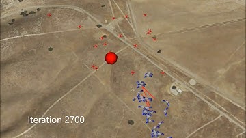Model-Based Stochastic Search for Large Scale Optimization of Multi-Agent UAV Swarms