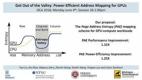 Get out of the Valley: Power-efficient Address Mapping for GPUs (ISCA