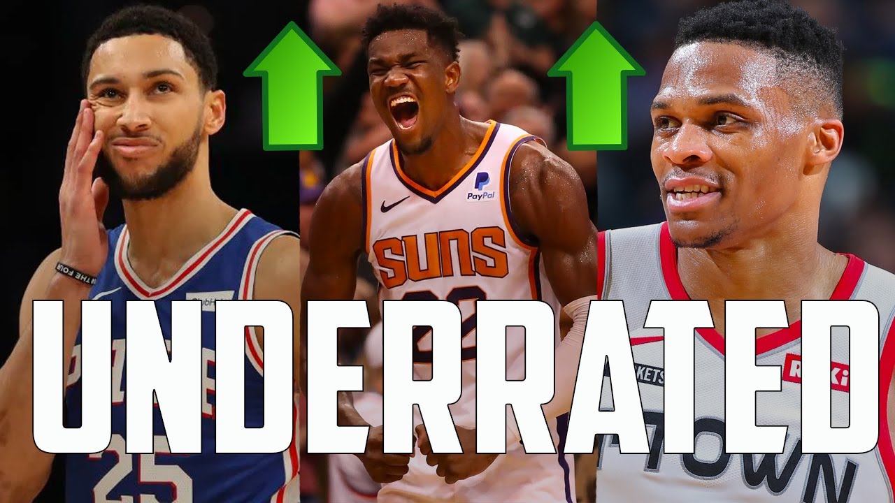 10 Most UNDERRATED Players In The NBA Today... YouTube