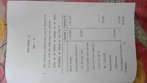 KOTA UNIVERSITY M.COM. FINAL YEAR ACCOUNTANCY TAX PLANNING EXAM PAPER 2021