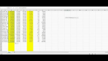 SNHU MATH240 - Module 3 Lecture - Excel Overview