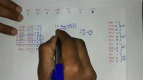 Calendar trick solve in few seconds