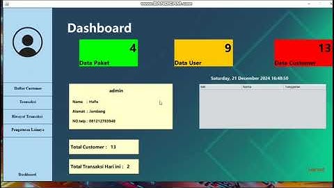Tatacara penggunaan aplikasi kasir (ARSANET) kelompok 4 gol E(Project semester 1)Teknik informatika