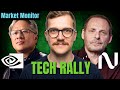 The Everything Tech Rally, Still Buying These Stocks | Market Monitor