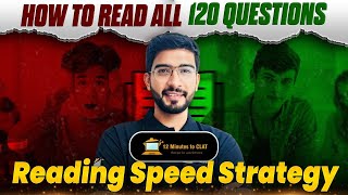 How to Improve Your Reading Speed I Read All 120 Questions I Keshav Malpani