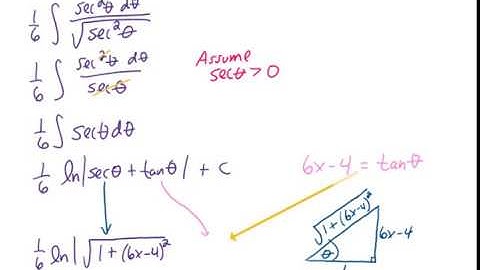 Integrate 1/sqrt(1 + (6x+4)^2 ) dx (Trigonometric Substitution #8!)