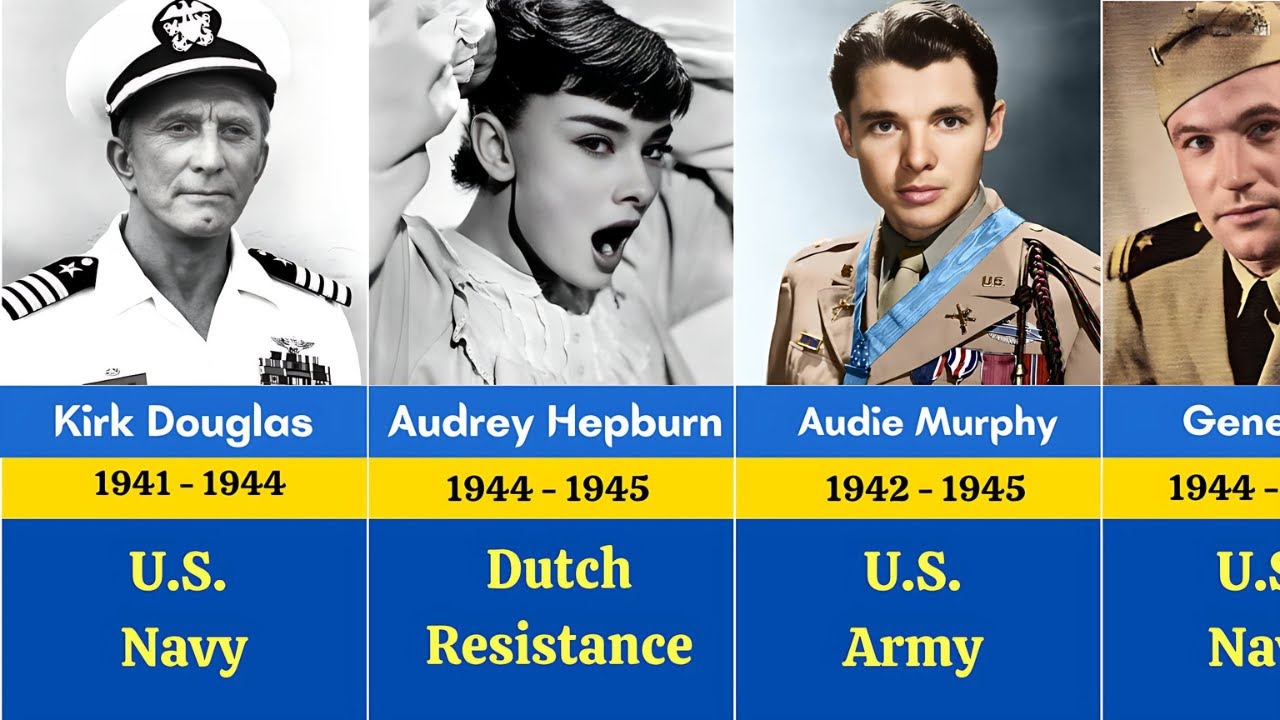60+ Golden Age Actors Who Fought in WWII – Hollywood Veterans