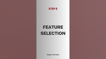 Data Analysis Process (Data Science Workflow)