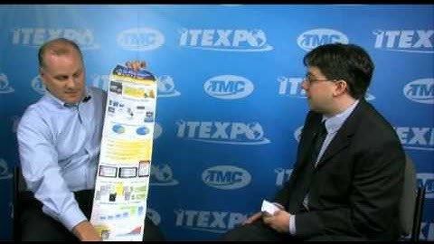 Interview with Dialogic