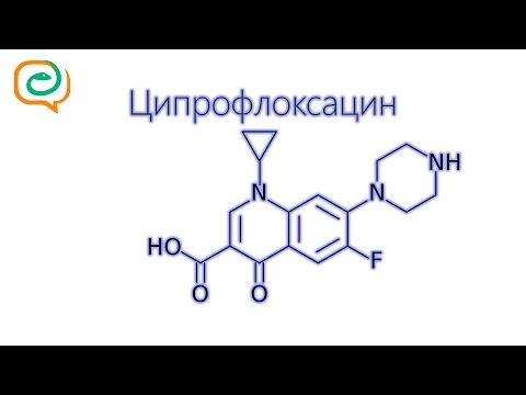 По-быстрому о лекарствах. Ципрофлоксацин