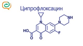 По-быстрому о лекарствах. Ципрофлоксацин