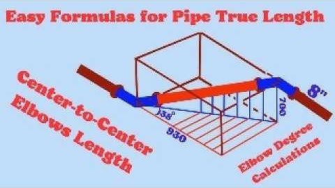 How to Calculate Pipe Lengths & Elbow Angles | Easy Formulas Explained
