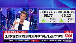 Fed Policy, the US Dollar &amp; Global Markets | Noureldeen Al Hammoury on CNN International