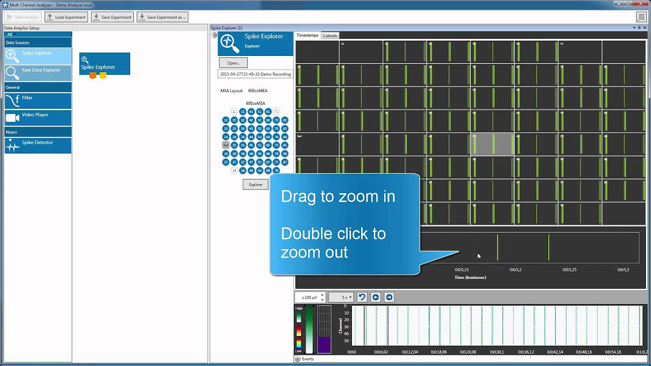 Update New Multi Channel Analyzer - Spike Explorer