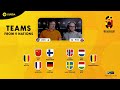 🇧🇪 Verreycken vs 🇸🇪 Westerberg : Draw 6 - Belgium Men's Challenger 2025 presented by @curdiatv