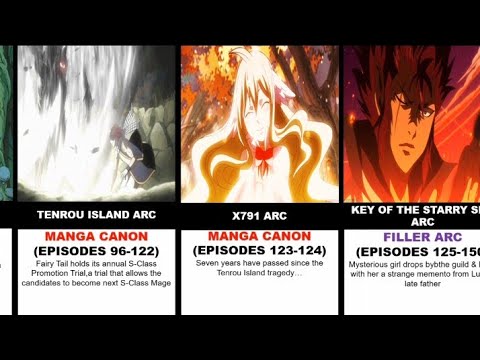 Fairy Tail Watch Order Guide Fairy Tail: List of All Arcs + Movie