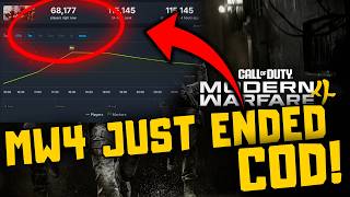MW4 BETA IS HERE AND EVERYONE IS LEAVING!