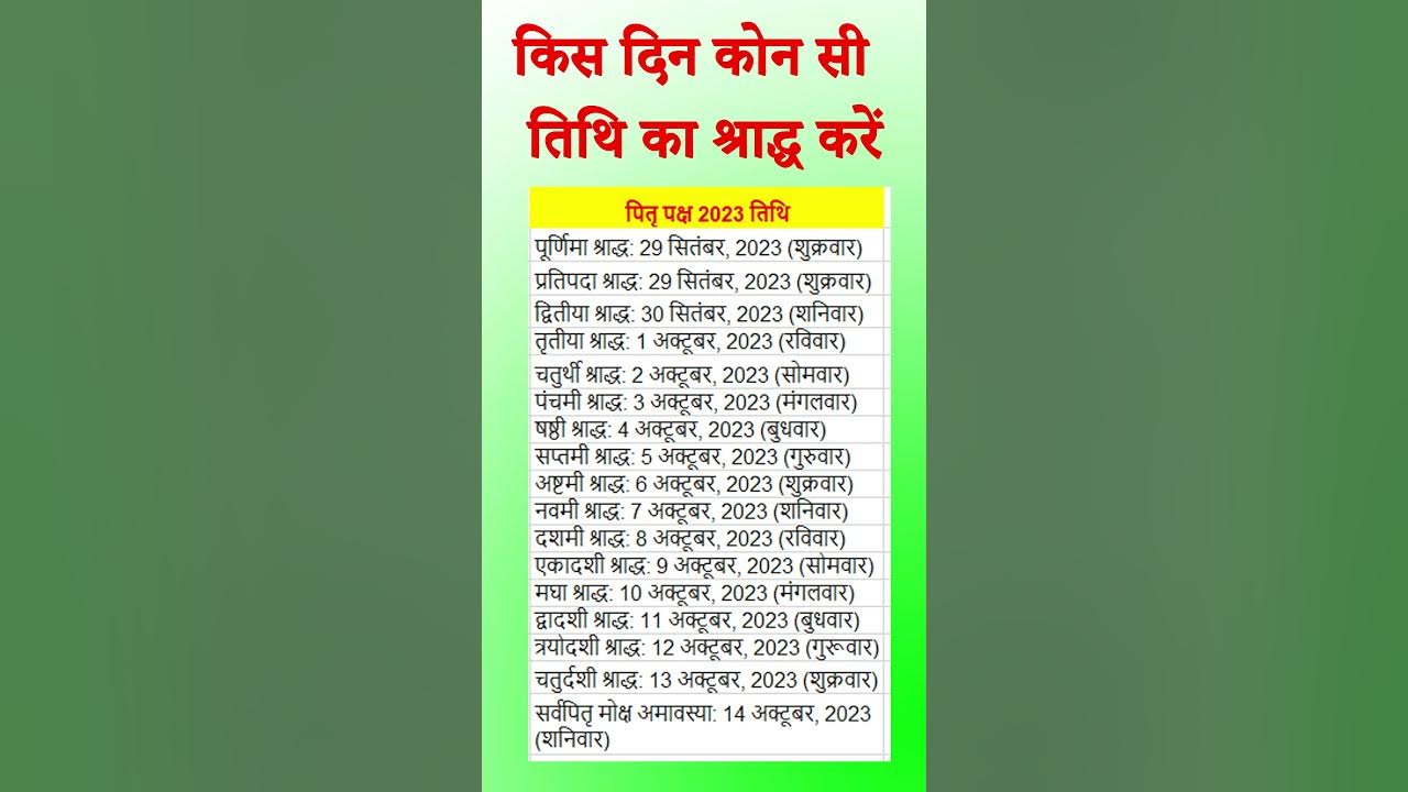 Shradh 2023 Dates किस तिथि को किसका श्राद्ध होता है किस दिन कोन सी तिथि का श्राद्ध करें 