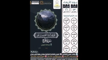 عبدالله الجهني يقرأ ماتيسر من سورة الحج